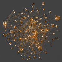 Dynamic Networks